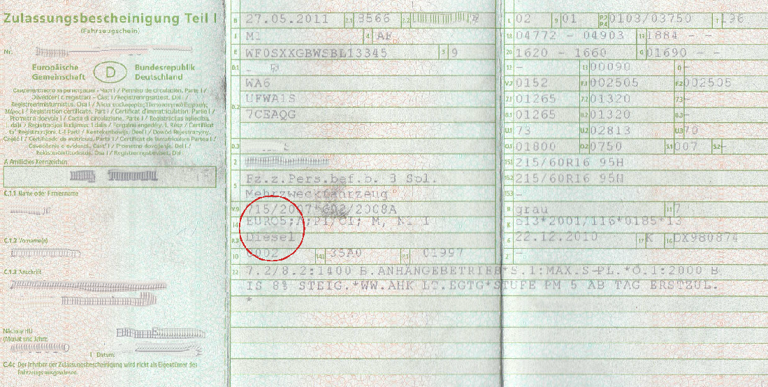 Ръководство от Евро 1 до Евро 6 разберете стандарта за емисии на